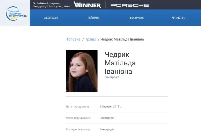 Матільда Чедрик із Закарпаття здобула дві перемоги на європейському турнірі з тенісу